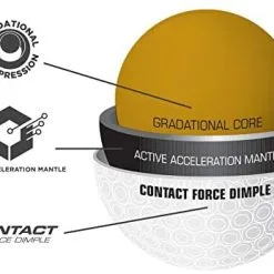 Bridgestone E12 Contact American Flag -Par Ready Shop 41jEWHxMIGL. AC 301cc4ed 6f28 429d 9a5b 62f1ac8eee75