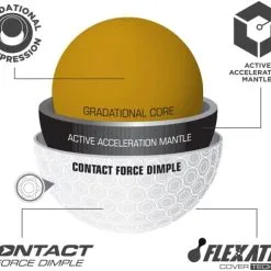 Bridgestone E12 Contact - Sleeve -Par Ready Shop E12contact 2023 white 4 a35cf3be 202b 4f34 9d59 0e32d657e17d